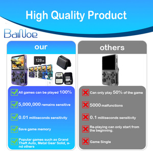 2026 bainoe OEM r36max trò chơi cậu bé giao diện điều khiển Mini Pocket cầm tay consolle xách tay Video Trò chơi người chơi chơi game giao diện điều khiển - Product Image 2