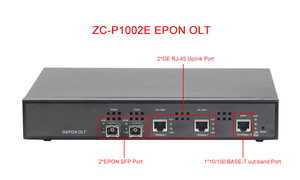 Kompakte 1U ZC-P1002E OLT-Platine verwendet EPON 2 PON & 2x für GE RJ45 Uplink für kleine FTTH-Netzwerke Gpon SDK Großhandel - Product Image 6