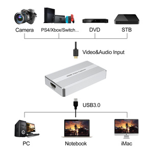 ORIVISION <strong>USB</strong> 3.0 HDMI HD Video Capture <strong>Card</strong> Plug-N-Play for Live Streaming Gaming Recorder Video Capture - Product Image 5