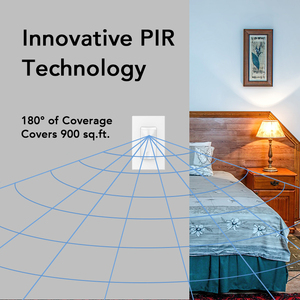 Mini <strong>Motion</strong> <strong>Sensor</strong> Housing Light Sensitivity Adjustable PIR Occupancy <strong>Sensors</strong> Switch - Product Image 4