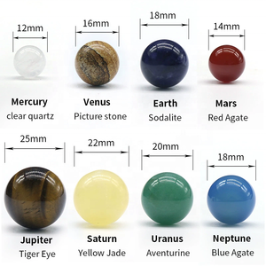 Natural Stone Eight Planets Universe Galaxy Solar System Interplanetary Planet Science Planet Set for Educational Purposes - Product Image 2