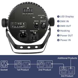 7x8W 5in1 5in1 LED Par işık uzaktan ile kilise stüdyo parti düğün için - Product Image 3
