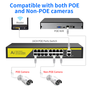 48V POE anahtarı 16 port 2 Uplink 10/100Mbps IEEE 802.3 af/at IP kamera CCTV güvenlik kamera sistemi ağ kablosuz - Product Image 5