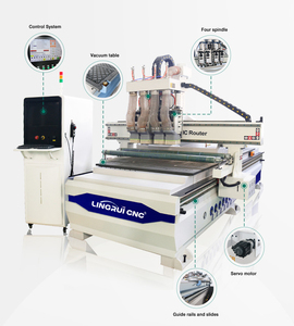 Good Price <strong>CNC</strong> Wood <strong>Router</strong> Machine With Pure <strong>Servo</strong> Motor and Driver <strong>System</strong> 1325 Woodworking <strong>CNC</strong> <strong>Router</strong> - Product Image 3