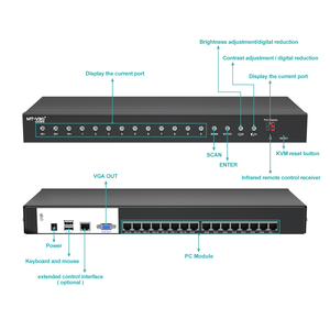 Conmutador KVM de 16 puertos a través de Ethernet + adaptadores VGA a RJ45, consola de conmutador KVM extensor de rack de 1U con puerto LAN Cat5e 6 7 - Product Image 5