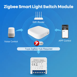Avatto Mini Zigbeeスイッチ4ギャングコントロールタイマースイッチリレーオートメーションモジュールTuyaZigbee3.0スイッチモジュール10aスマートホーム - Product Image 2