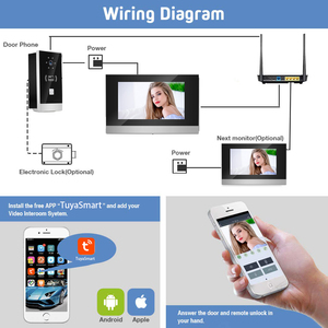 Sistema de intercomunicación de vídeo TCP/IP, timbre de puerta eléctrico, WIFi, Tuya Smart Cat 5, intercomunicador de red de Audio y vídeo, cámara para Villa - Product Image 4