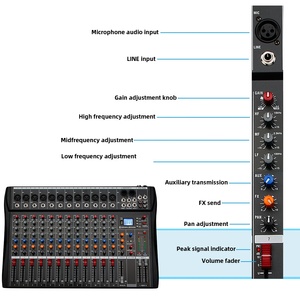 Depusheng DX12 Professional Mixer Console 48V Phantom Power USB MP3 <strong>Input</strong> DJ Sound <strong>12</strong> Channel <strong>Audio</strong> Mixer - Product Image 6