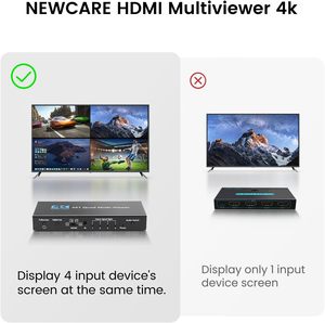 SY 4K <strong>HDMI</strong> Multiviewer 4x1 Quad Screen Real Time Multi Viewer <strong>4</strong> in <strong>1</strong> Seamless <strong>HDMI</strong> <strong>Switcher</strong> with Remote - Product Image 2