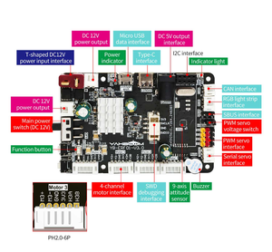 Scheda di controllo Robot ROS V3 0 STM32F103RCT6 modulo di espansione per Raspberry Pi 5 Jetson RDK X3 con 9 assi IMU 4WD Encoder motori - Product Image 2