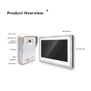 10.1Inch Large Building Project Solution <strong>IP</strong> Video <strong>Intercom</strong> <strong>System</strong> <strong>IP</strong> Network Video Doorphones <strong>IP</strong> <strong>Intercoms</strong> - Product Image 3