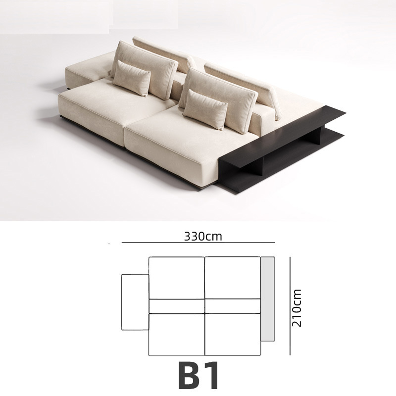 Combination b1