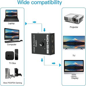 Interruptor HDMI bidireccional SY1X2,2X1, conmutador HDMI 1,4 2 en 1, Salida 2 en 1, compatible con 4K 3D 1080P - Product Image 4