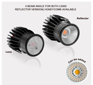アンチグレアレンズリフレクター12W COB MR16 LEDモジュールIP20 IP65 15/24/38/60度MR16モジュール - Product Image 3