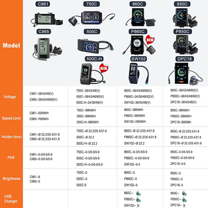 Bafang Bbs ชุดมอเตอร์หมุนตรงกลางรุ่น Bbs 01 36V/48V 350W พร้อมจอแสดงผล LCD สี C961 C965 800S - Product Image 5