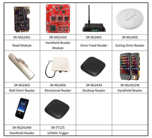 100M langer Lese abstand Richtungs fester 2,4-GHz-Aktiv-RFID-Leser - Product Image 5