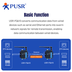 Convertidor PUSR Ethernet a Swarm inalámbrico Red rápida de 1 segundo 1000 dispositivos Relé de 16 saltos en la capa física - Product Image 3