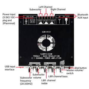 Szm-HT21 cao-thấp tone <span class=keywords><strong>2</strong></span>.1 kênh kỹ thuật số điện TWS khuếch đại mô-đun cho Bluetooth xe Hệ thống âm thanh USB siêu loa siêu trầm kim loại - Product Image 2