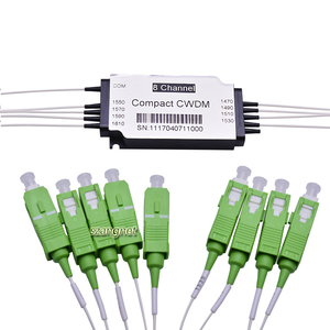 4CH <strong>8CH</strong> 16CH Compact CWDM Mux/Demux 8 Channel CWDM Module - Product Image 3