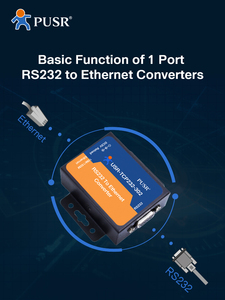 Servidor de puerto serie USR 302 RS232 a Ethernet TCP/IP Equipo de red para comunicación y redes - Product Image 4