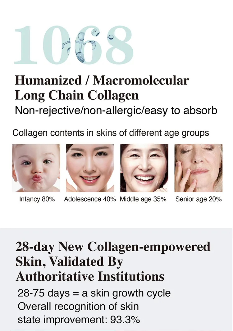Gel réparateur au collagène humain recombinant soins de la peau du visage soins de la peau du visage Gel hydratant pour le visage