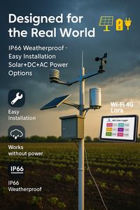Hochgenaue Niederschlags temperatur Luft feuchtigkeit Wind geschwindigkeit richtung Solars trah lungs <span class=keywords><strong>sensor</strong></span> IoT RS485 Logger Remote Weather Station - Product Image 6