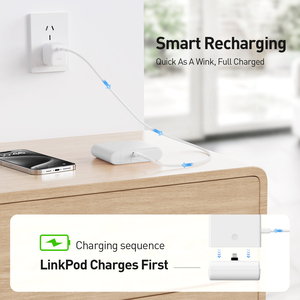IWALK LinkPod <span class=keywords><strong>Plus</strong></span>ポータブル充電器、13500mAh大容量最大20W USBC充電器充電式パワーバンクおよび発電所