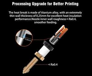 Ceramic Heating Block <strong>Kit</strong> 300 Degree High Temperature 300 Degree 600mm/s High Speed Printing for <strong>K1</strong> MAX / <strong>K1</strong> 3D Printer Upgrade - Product Image 5