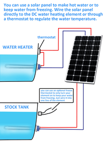 ソーラーパネル用低電圧DCヒーター24V300W給湯器発熱体在庫あり - Product Image 4