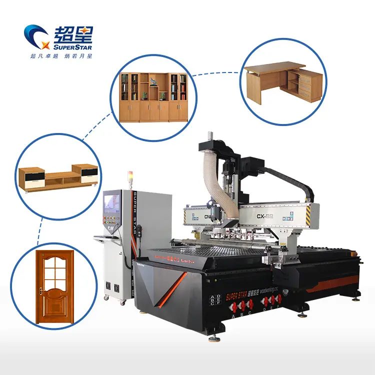 מפעל אספקת נגרות CNC עץ נתב 1325 מכונת CNC גילוף ריהוט תעשיית מחיר