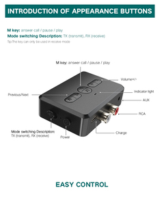 RT01 Mini 3.5mm <strong>RCA</strong> <strong>Bluetooth</strong> Music Audio Adapter Car <strong>Bluetooth</strong> Receiver Transmitter - Product Image 2