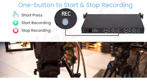 Nuovo H.265 4 canali HD MI to IP video codificatore webrtc con record per lo streaming live - Product Image 5