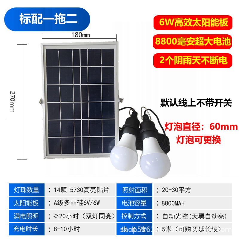 Standard one-to-two + 2 nights of light