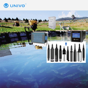 Monitor de sensor de detección de calidad del agua personalizado, varios parámetros, pH, ORP, conductividad de oxígeno, sistema en línea en tiempo Real 485 - Product Image 5