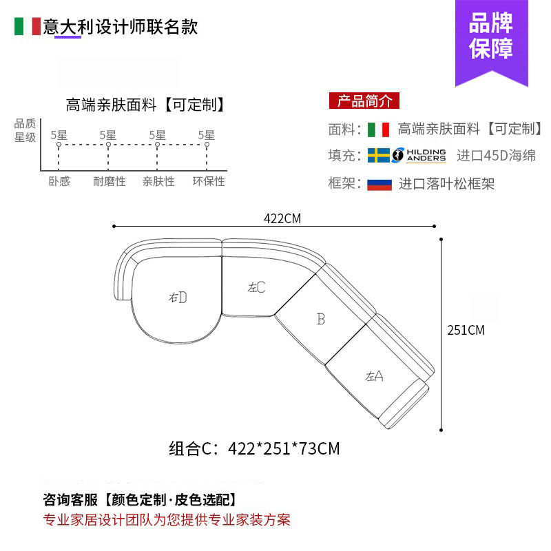 Set c-42225173cm