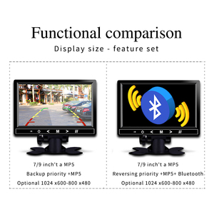 9 Inch LCD Car <strong>Monitor</strong> Split Screen Quad <strong>2</strong> Channel Car Rearview <strong>Monitor</strong> - Product Image 3