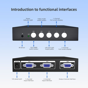 <strong>VGA</strong> Multiviewer with Seamless <strong>Vga</strong> Multiviewer Switcher - Product Image 3