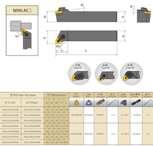 CNC旋盤インサート機外部旋削工具ホルダー - Product Image 6