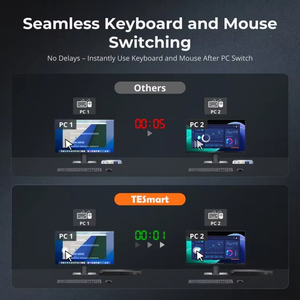 TESmart 8X1 HDMI KVM交换机8端口4K 30hz USB 2.0机架式EDID RS232局域网端口红外远程IP控制KVM扩展坞 - Product Image 6