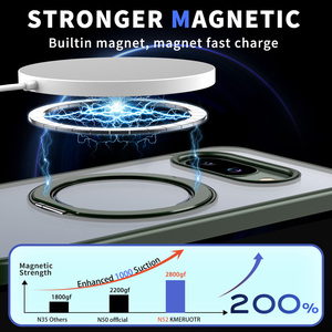 Mức độ xuất hiện cao và màu sắc phong phú khung hợp kim PC và TPU trường hợp điện thoại cho Google Pixel 9A tùy biến - Product Image 2