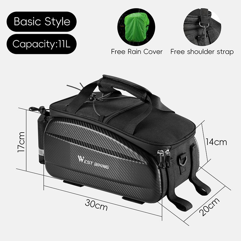 Basic style