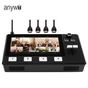 Коммутатор для потоковой передачи видео Anywii - Product Image 3