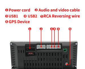 <strong>7</strong>'' 1Din Car <strong>Radio</strong> With Navigation GPS FM WIFI Car Stereo Mirror Link Multimedia Player Car Android <strong>System</strong>