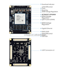 Placa de inicio FPGA Puzhi 2017 Xilinx, placa de desarrollo FPGA kintex 7 FPGA, kits y herramientas de desarrollo de placa de desarrollo