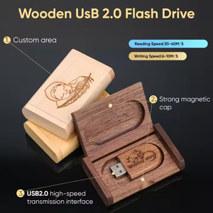 64 ГБ Многофункциональный креативный USB флэш-накопитель: натуральный и разнообразный деревянный корпус, с текстурой и большой емкостью хранения - Product Image 6