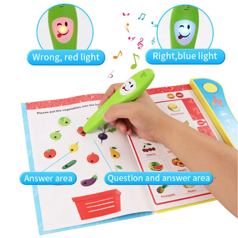 Máquina electrónica de aprendizaje temprano para niños, alfabeto inglés inteligente ABC, lectura inteligente, sonido, sonido, bolígrafo parlante, libros para niños, OEM