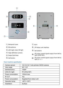 WIFI Tuya 4สาย7นิ้วทัชสกรีน1080P HD Kit อพาร์ทเม้นโรงแรม PIR Motion Night Vision สมาร์ทอินเตอร์คอมประตูโทรศัพท์ - Product Image 3