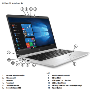โน้ตบุ๊คพีซี HP 348 G7อัจฉริยะโปรเซสเซอร์ Intel Core Win 10 Pro 32 GB รุ่น10th DDR4สำหรับธุรกิจ - Product Image 4