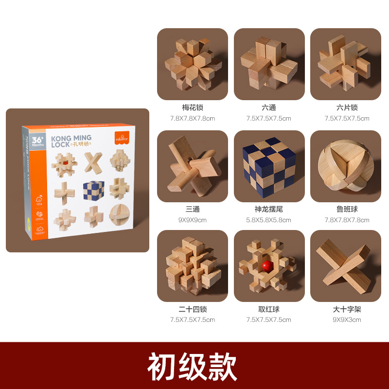 Kongming Lock - Modèle de base