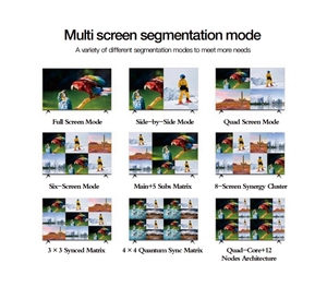 机架式4K 30Hz HDMI KVM切换器发光二极管KVM控制台16端口键盘鼠标开关盒 - Product Image 5